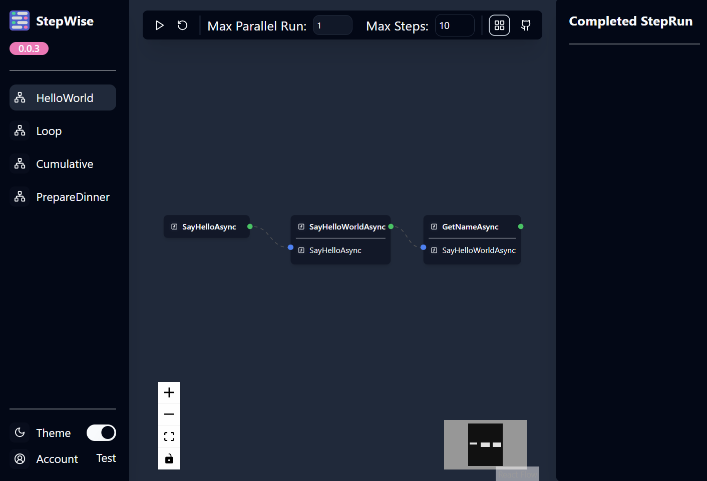 StepWise UI